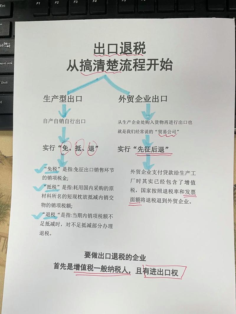 上海浦东机场退税流程