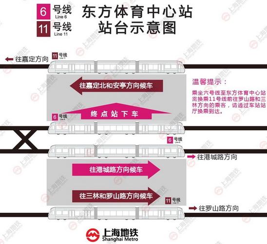 上海站到东方体育中心