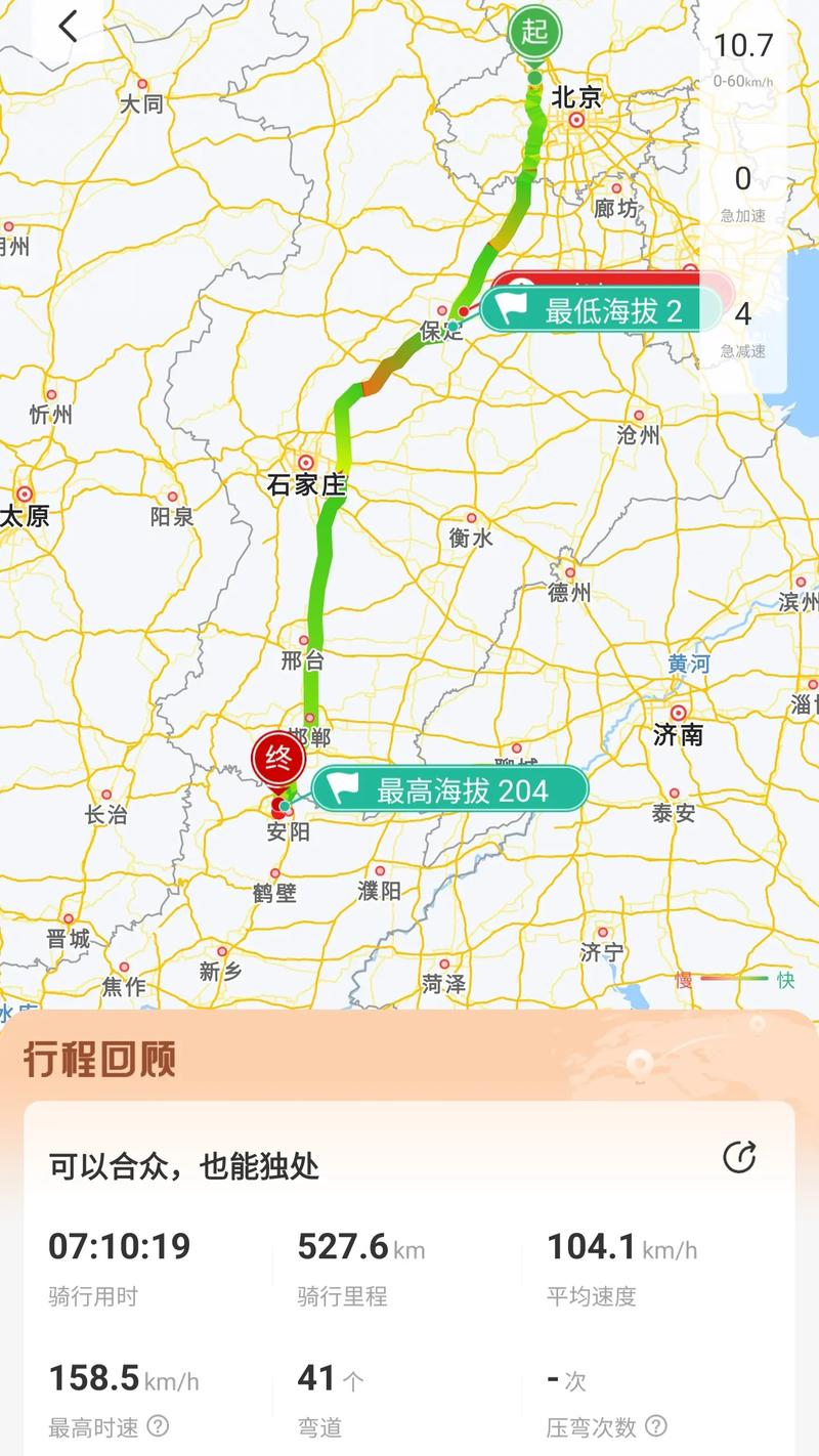 洛阳到北京有多少公里