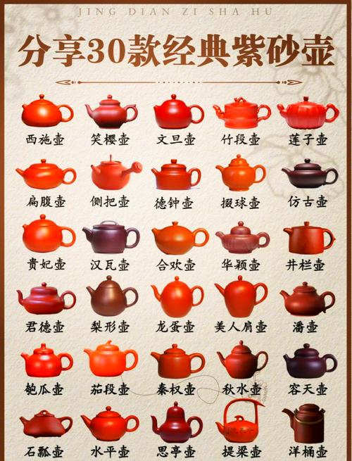 紫砂壶多少钱才是真的