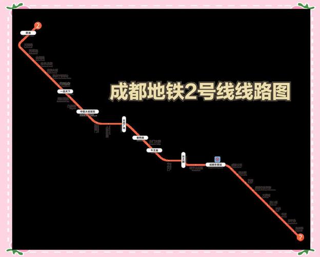 成都地铁2号线延到简阳