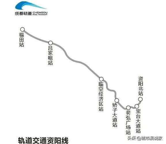成都地铁2号线延到简阳