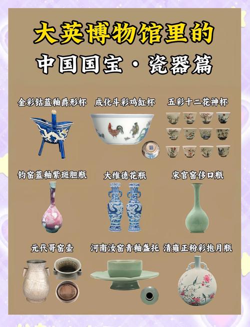 中国瓷器在国外的价格