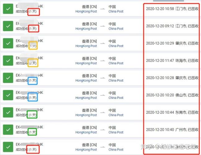 常州到北京快递要几天