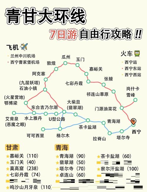 成都到茶卡盐湖多少公里