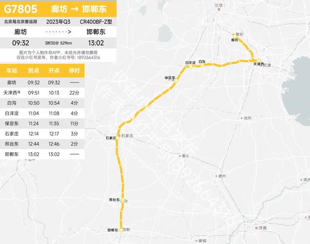 从廊坊到北京多少公里