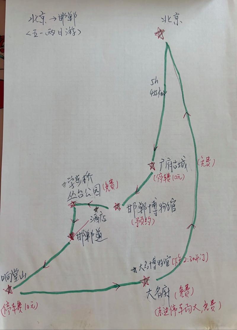 邯郸到北京有多少公里