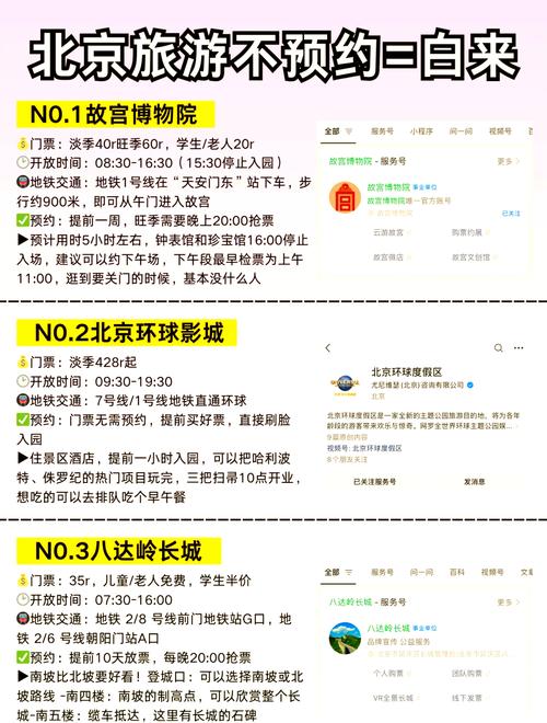 春节北京旅游住宿攻略