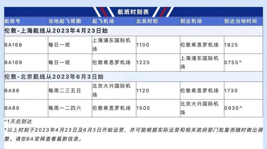 今天北京到上海的航班