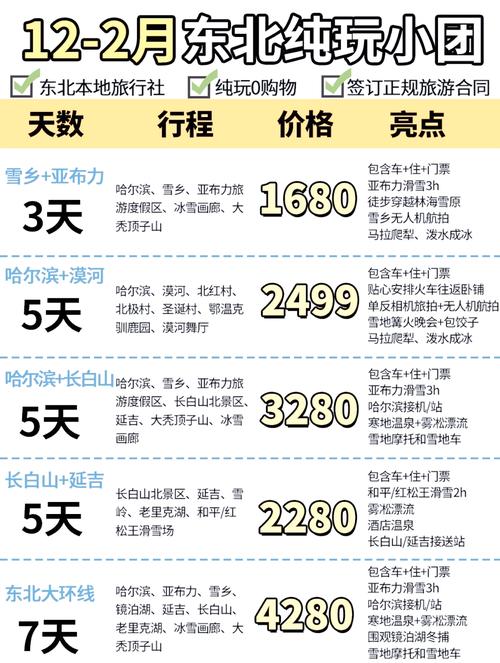 成都到哈尔滨旅游团报价