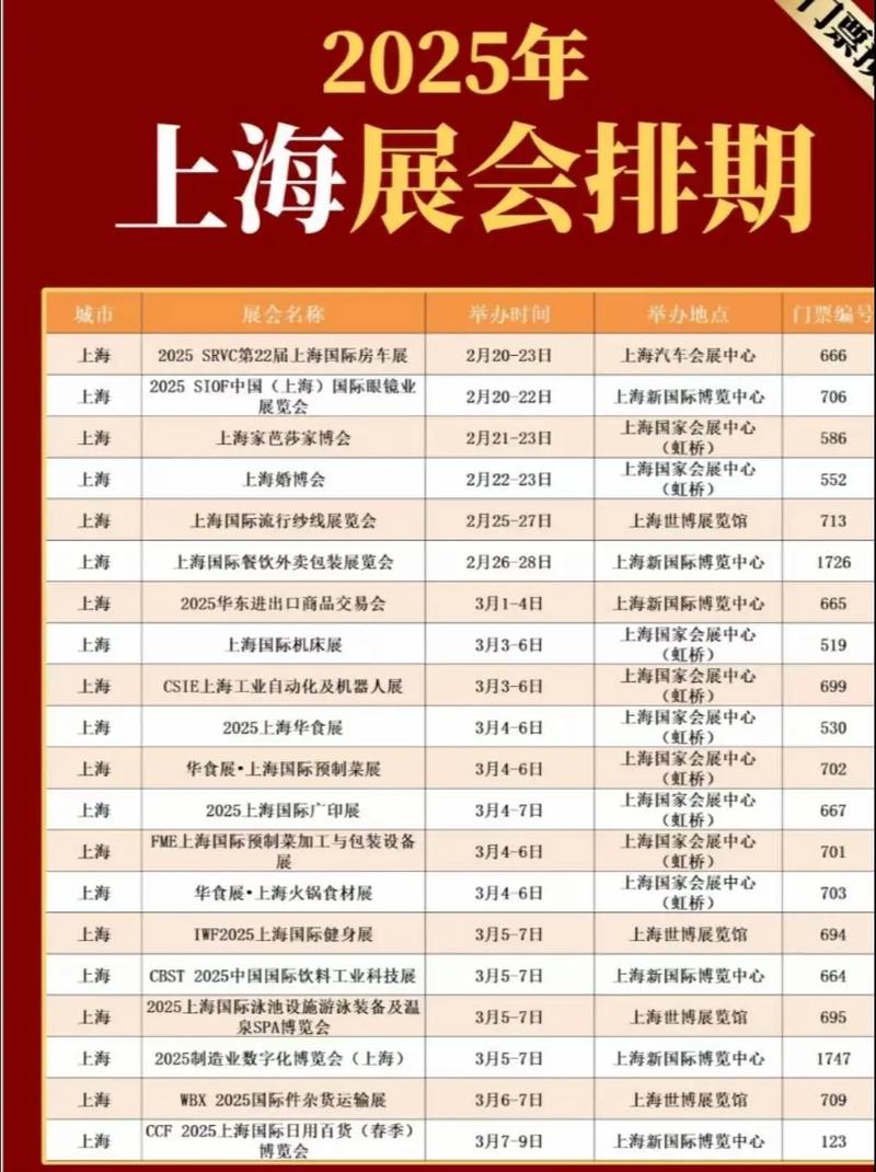 上海车展2025时间