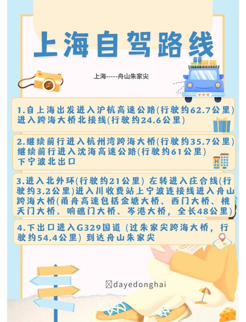 上海到舟山自驾要多久