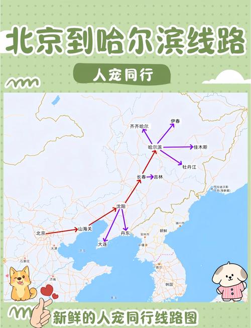 哈尔滨至北京多少公里