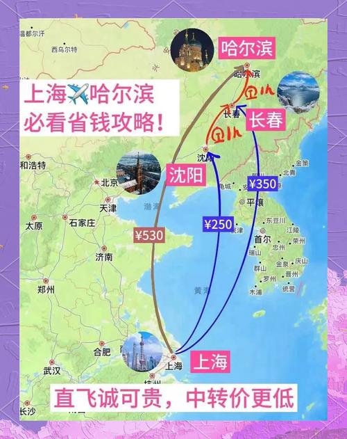 哈尔滨至北京多少公里