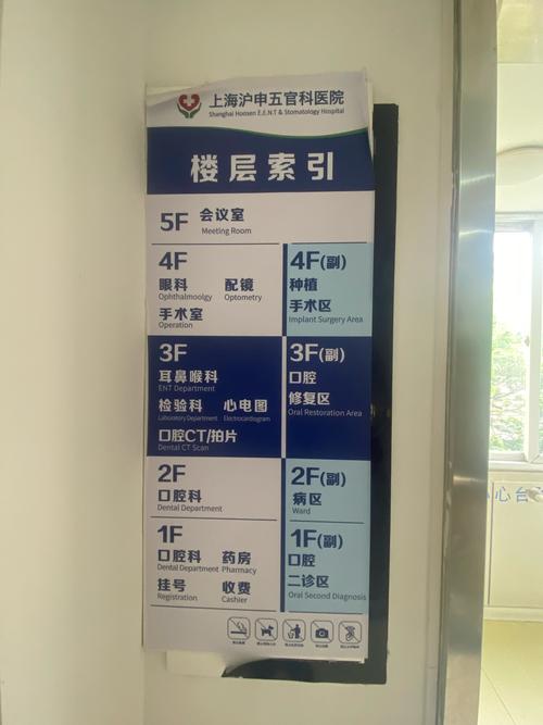 上海长宁中心医院电话