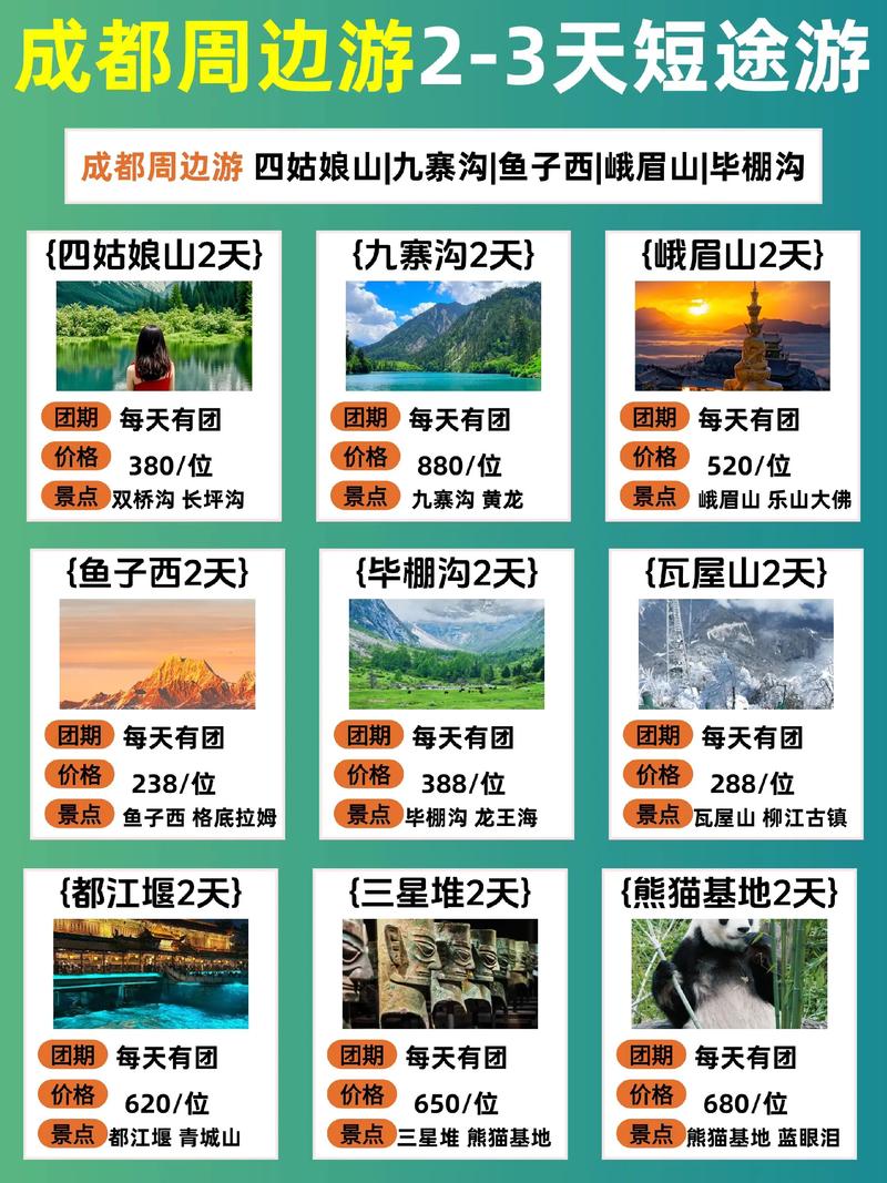 最新成都周边自驾2日游