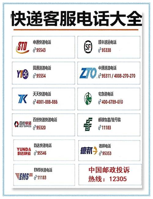 圆通快递北京客服电话