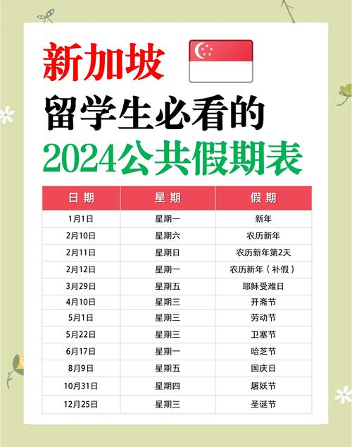 新加坡到上海几个小时