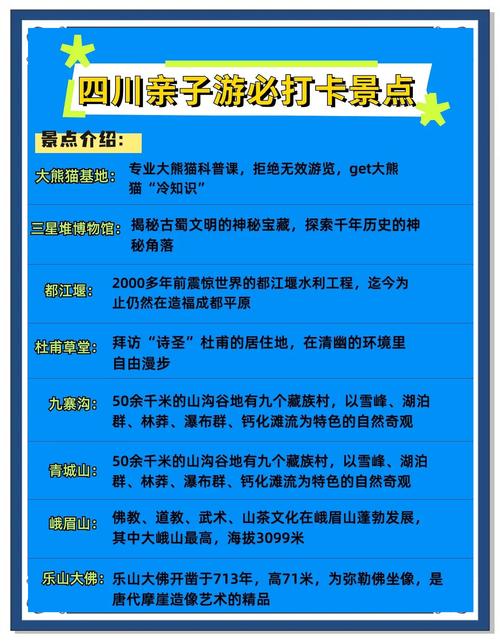 成都及周边旅游休闲指南