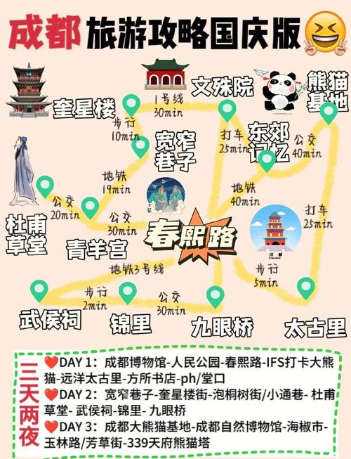 成都到融创乐园怎么坐车