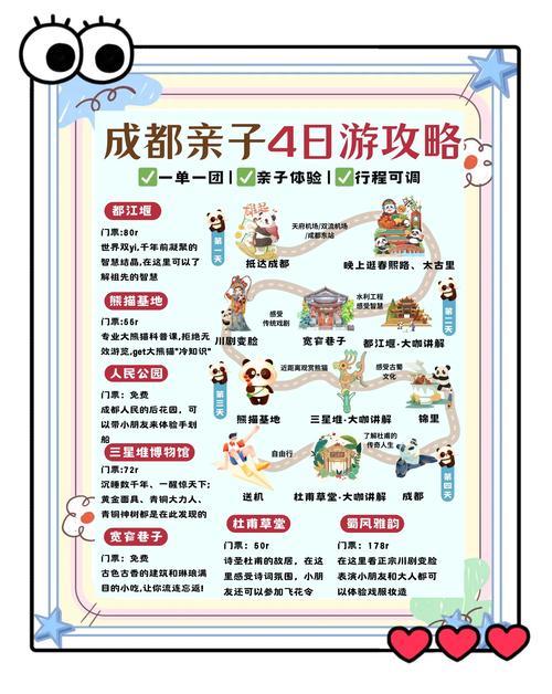 成都到融创乐园怎么坐车