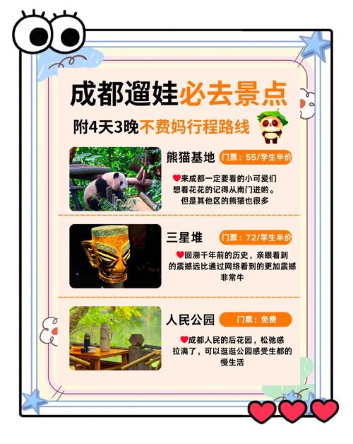 成都小朋友玩的地方排名