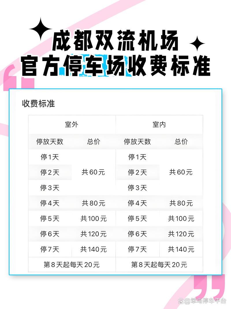 成都机场停车场怎么计费