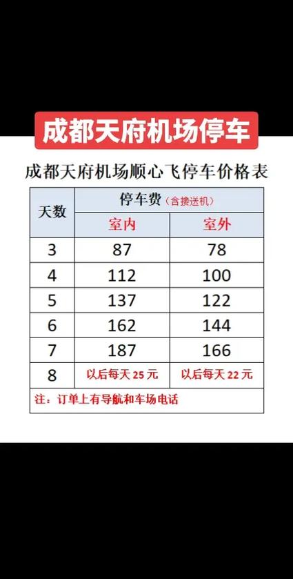 成都机场停车场怎么计费