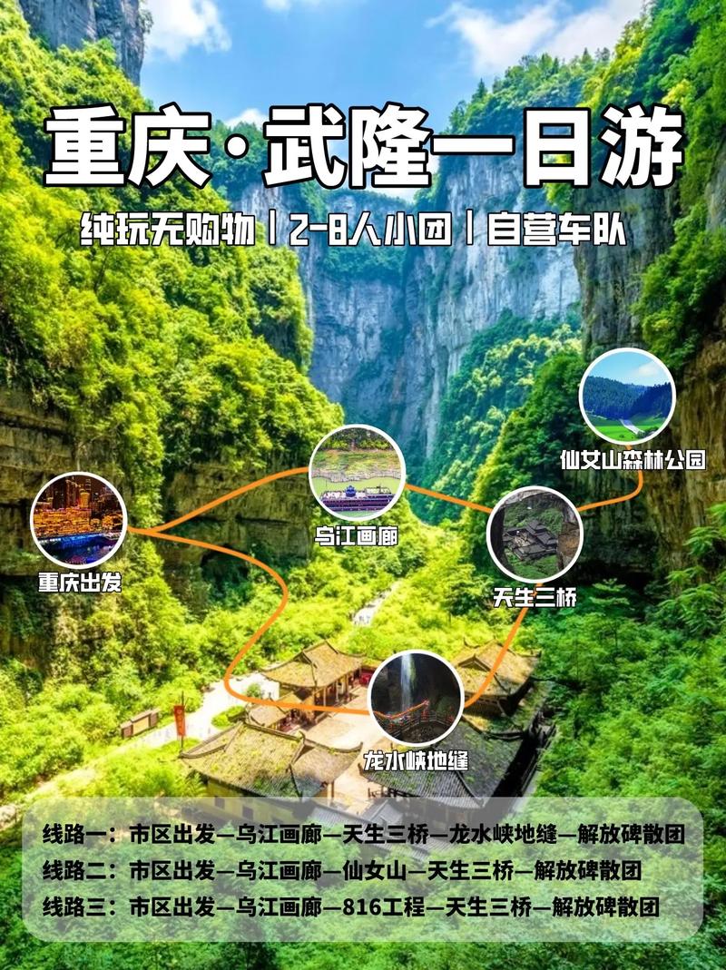 成都到重庆武隆多少公里