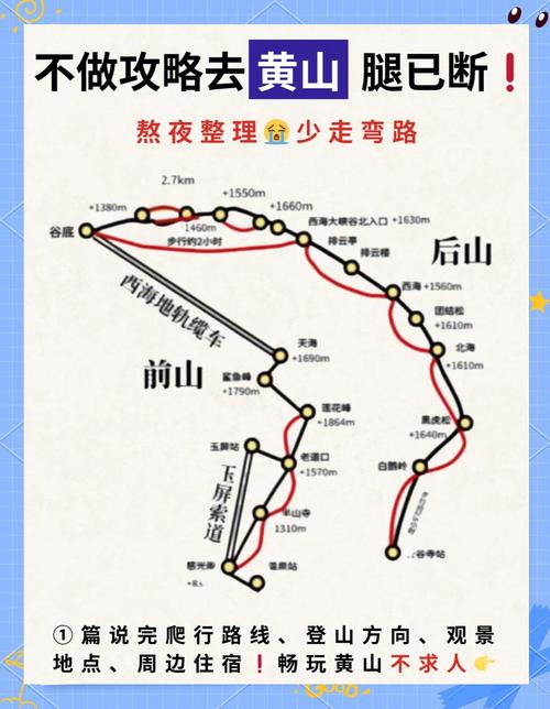 成都到安徽黄山旅游攻略