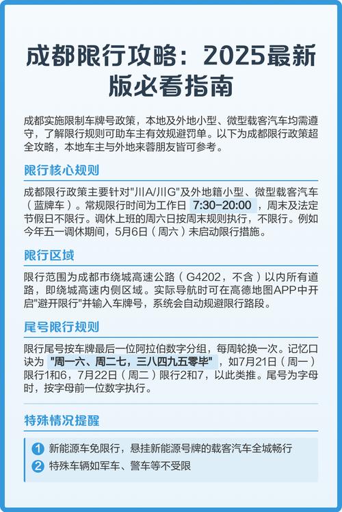 成都限行新规定2025