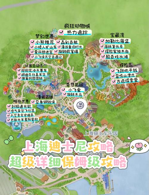 上海迪士尼度假区面积