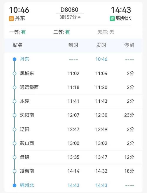 北京到丹东列车时刻表