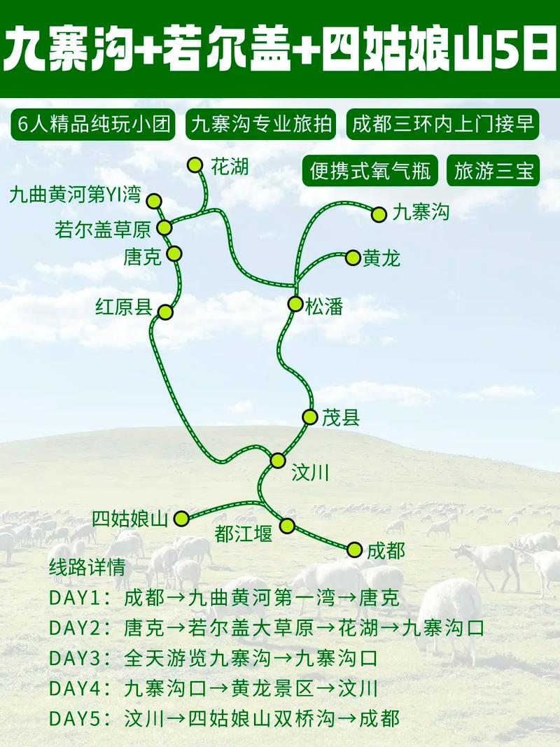 若尔盖大草原离成都多远