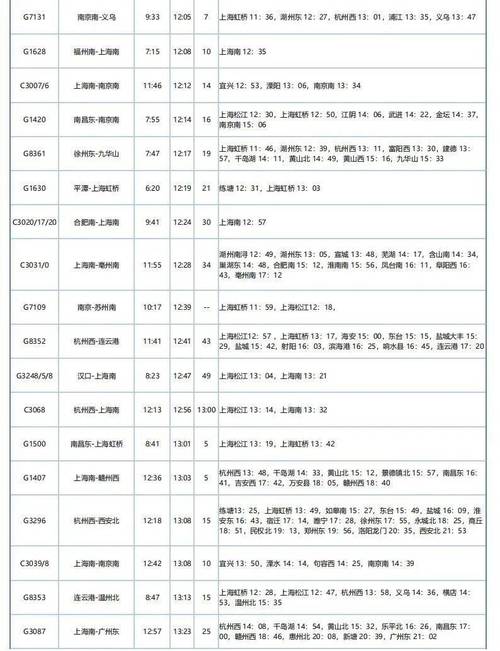 北京至苏州火车时刻表