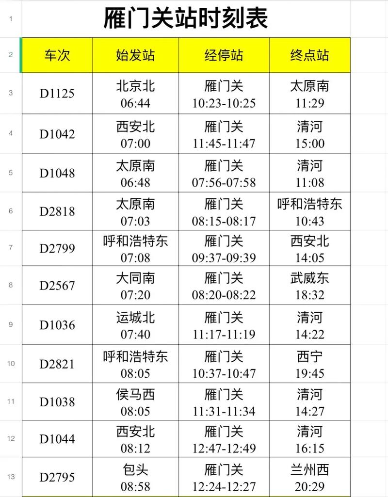 北京到朔州火车时刻表
