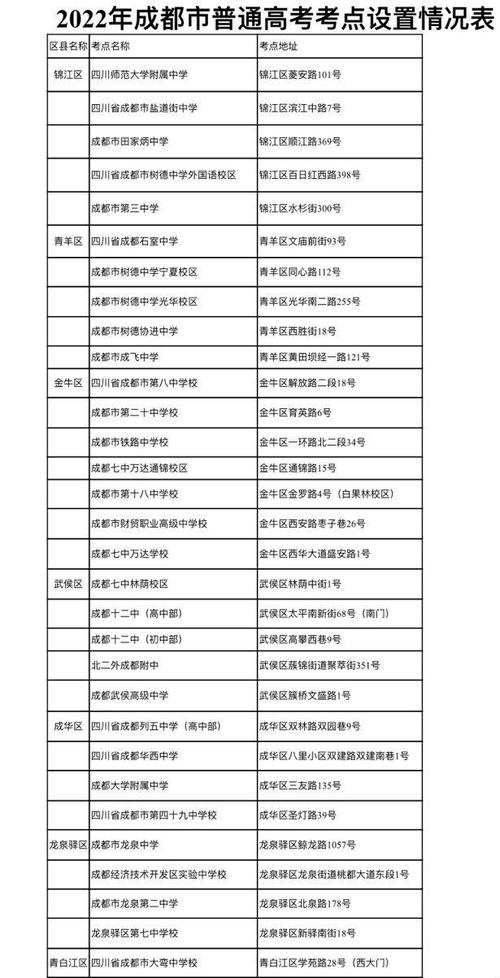 成都交警投诉电话是多少