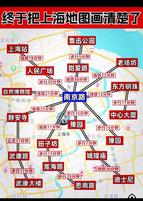 上海市旅游景点一览表