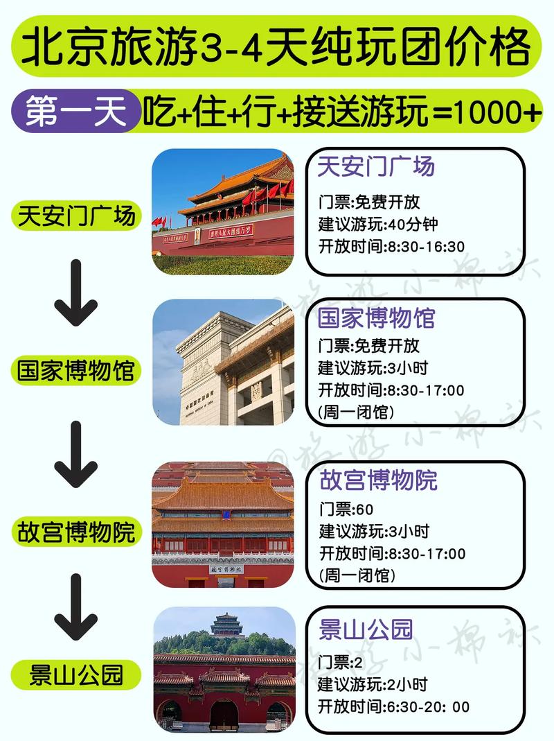 北京旅游3天要多少钱