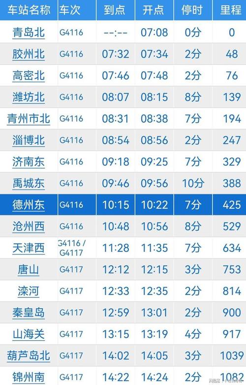 胶州到北京火车时刻表