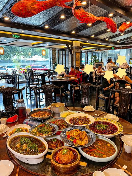 成都10大特色主题餐厅