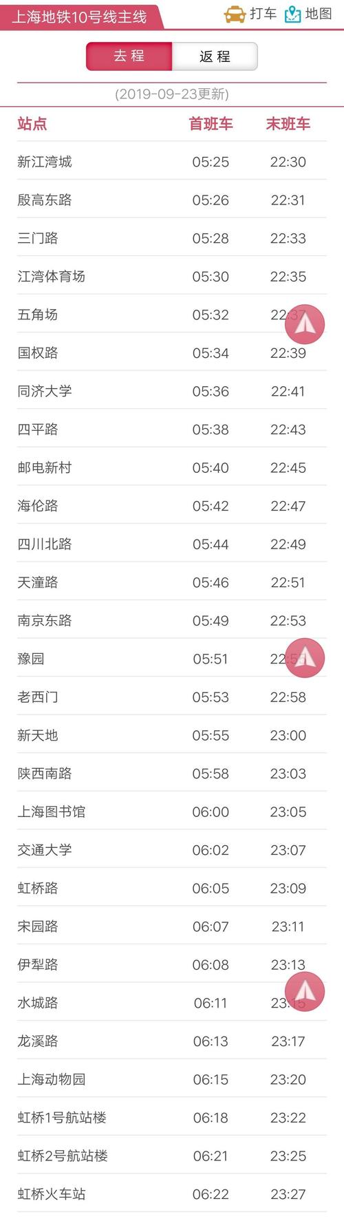 上海地铁十号线末班车