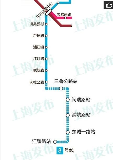 上海八号线地铁线路图
