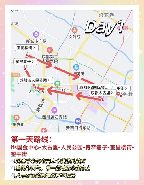 成都小吃街攻略2025