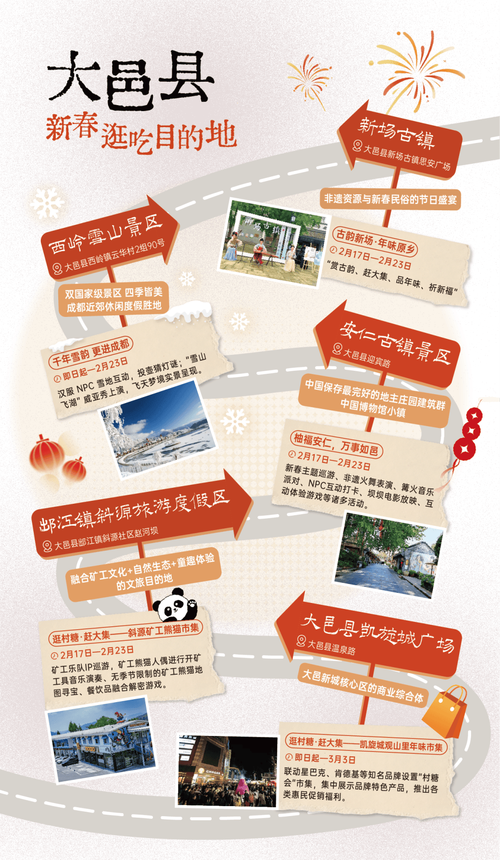 成都小吃街攻略2025