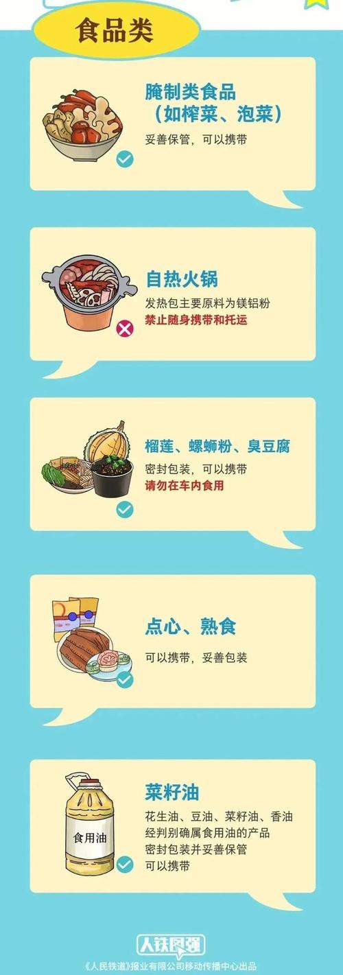 北京为什么要二次安检