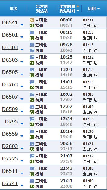 成都到三明北火车时刻表