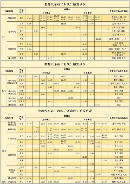 婺源到上海火车时刻表
