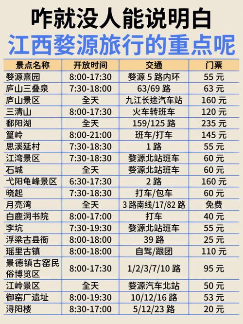 婺源到上海火车时刻表