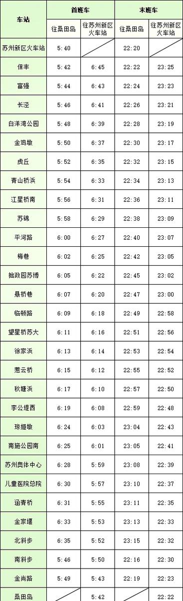 苏州至北京高铁时刻表